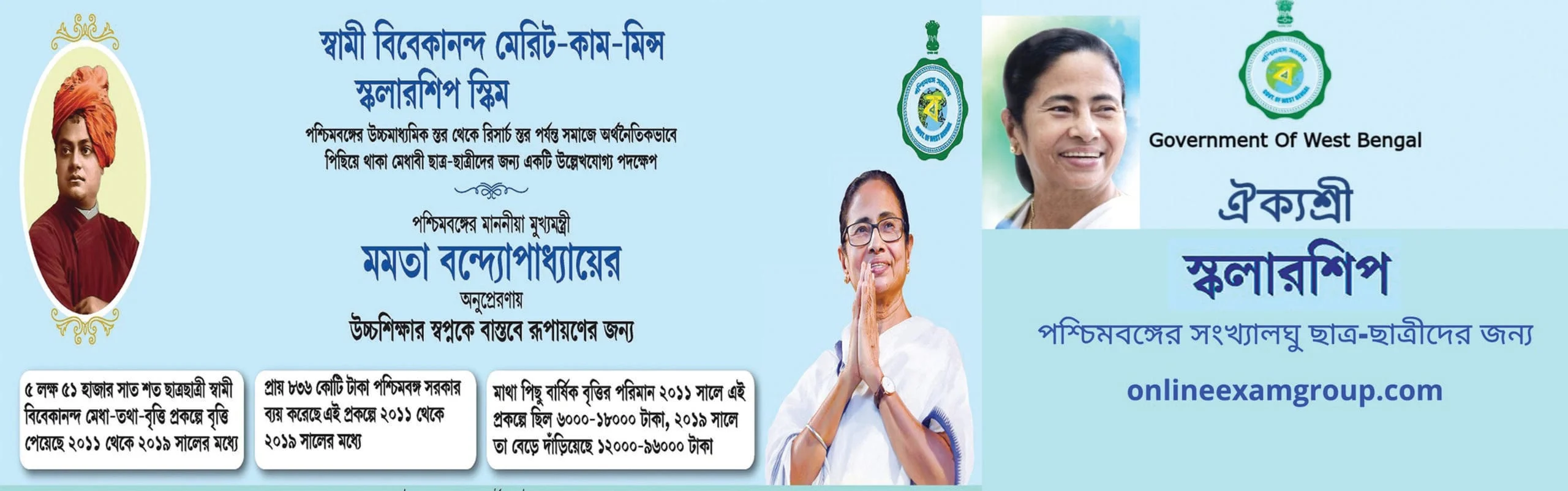 আলিয়াঃ সংখ্যাগুরুদের বন্ধ স্কলারশিপ চালু এবং 'ঢপ-এর খবর'