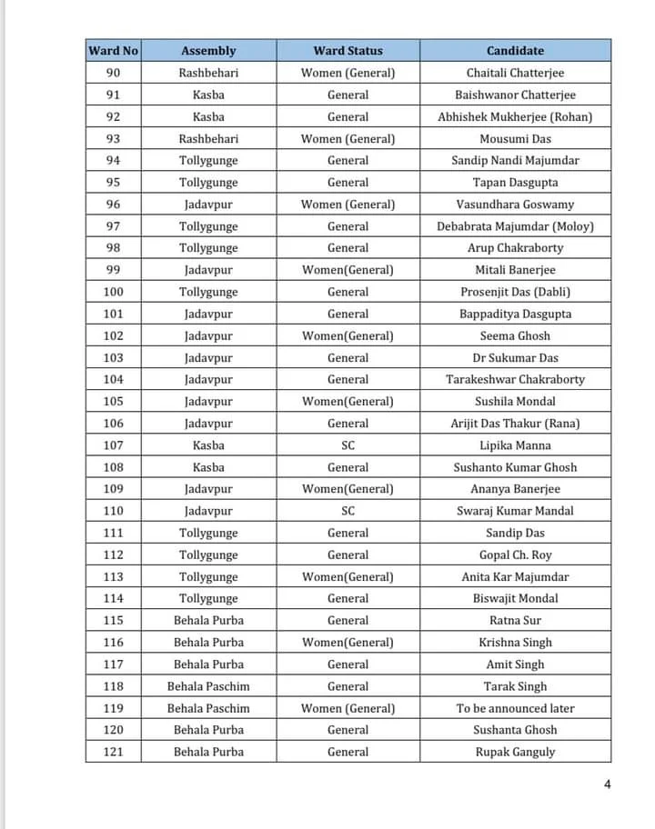 মেক্সিকোতে বাস দুর্ঘটনায় নিহত কমপক্ষে ১৯,আহত ৩২