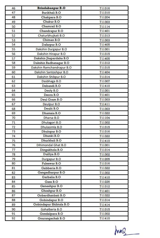 হাওড়ায় ৬০০ ঘণ্টার জন্য বন্ধ  করা হল ইন্টারনেট