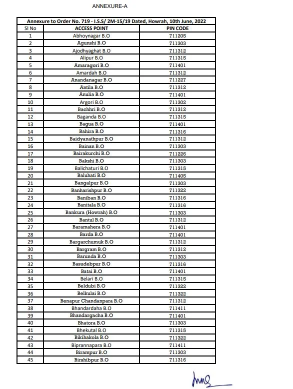 হাওড়ায় ৬০০ ঘণ্টার জন্য বন্ধ  করা হল ইন্টারনেট