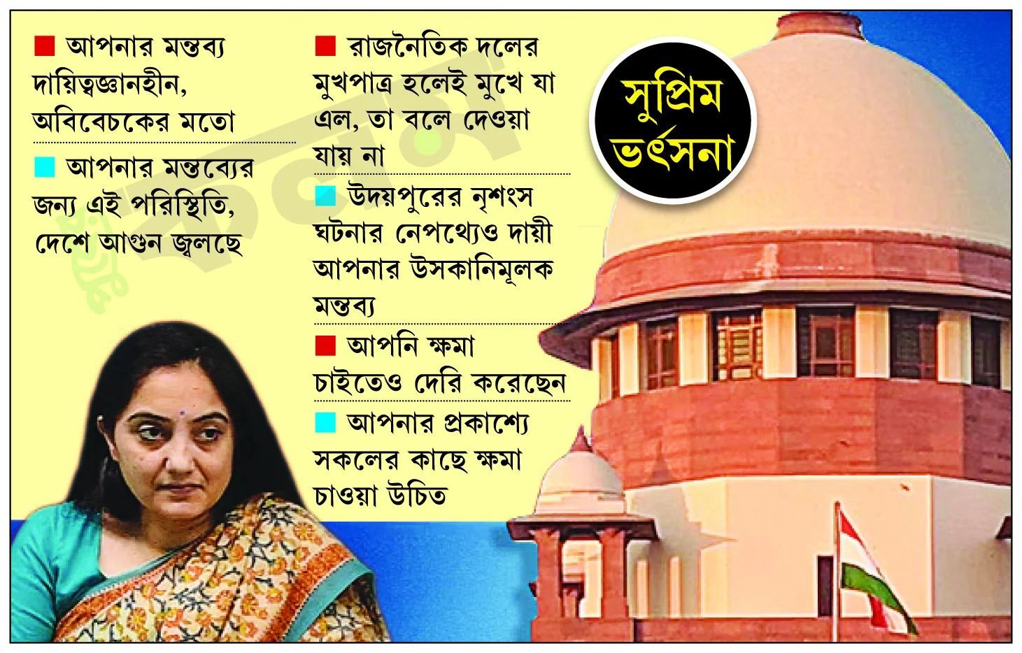 আপনার মন্তব্য সারা দেশে আগুন জ্বালিয়েছে, সুপ্রিম কোর্টের তীব্র ভর্ৎসনার মুখে নূপুর শর্মা