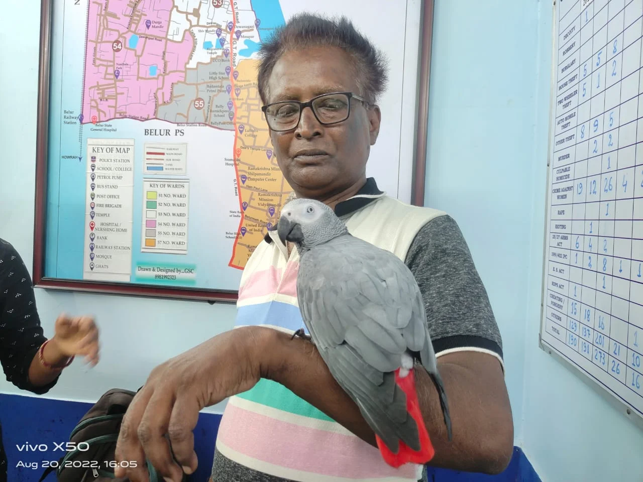 হারিয়ে যাওয়া আফ্রিকান গ্রে প্যারট রিওকে পরিবারের কাছে ফেরালো হাওড়া পুলিশ