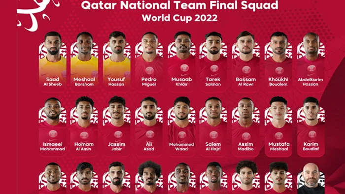 বিশ্বকাপে দল ঘোষণা কাতারের