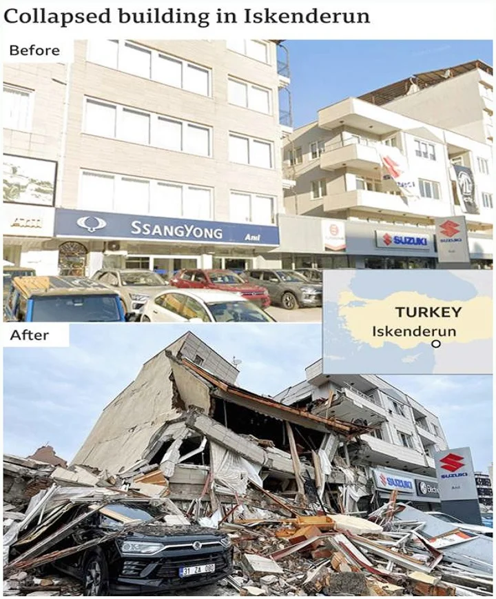 তুরস্কে ভূমিকম্পের  ধ্বংসলীলার করুণ চিত্র