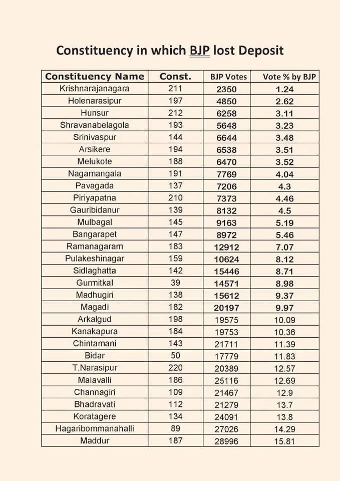 Breaking: মাধ্যমিক-২০২৩ -এর ফলপ্রকাশ, মালদায় উত্তীর্ণ পরীক্ষার্থীদের নাম একনজরে