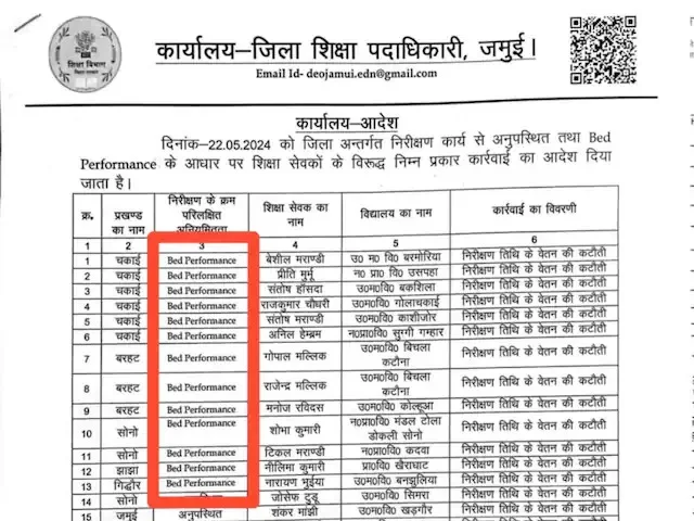 ‘বেড পারফরমেন্স’ খারাপ! কাটা যাবে বেতন, শিক্ষা দফতরের বিভ্রান্তিমূলক  চিঠিতে শোরগোল বিহারে  
