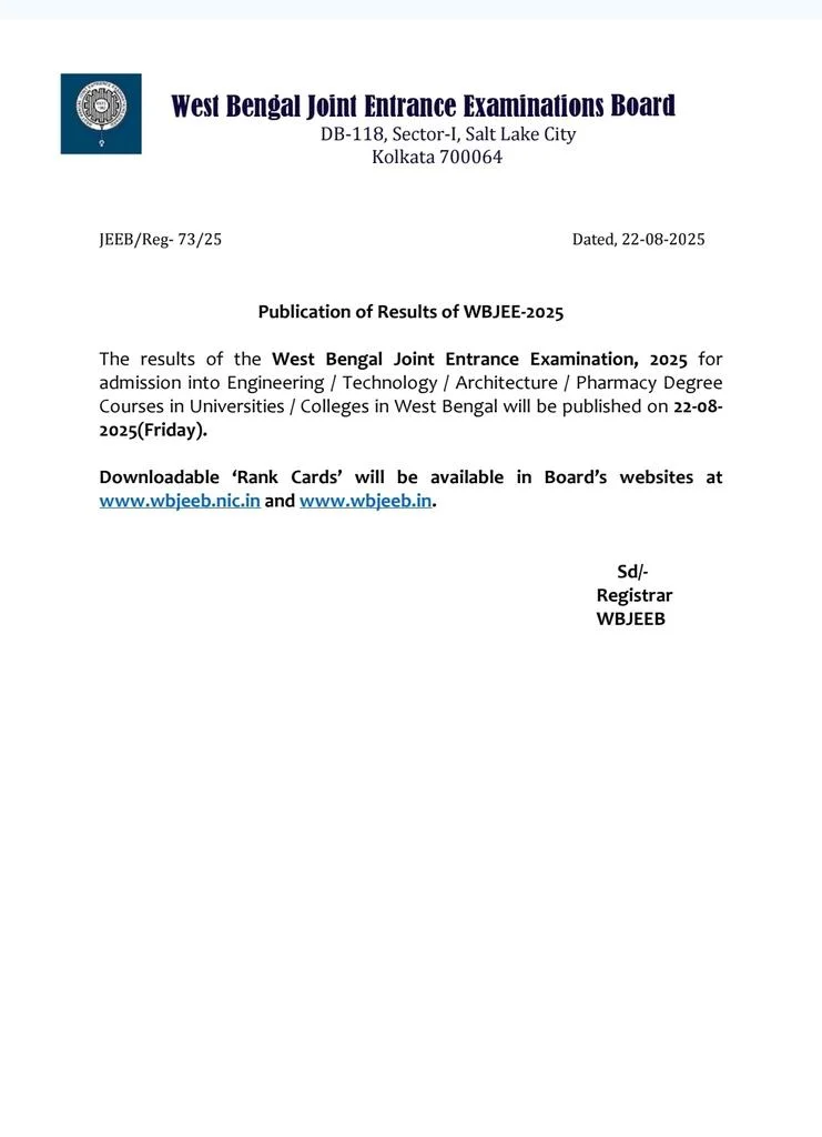 Breaking: ১১৭ দিনের মাথায় প্রকাশিত রাজ্য জয়েন্টের ফলাফল