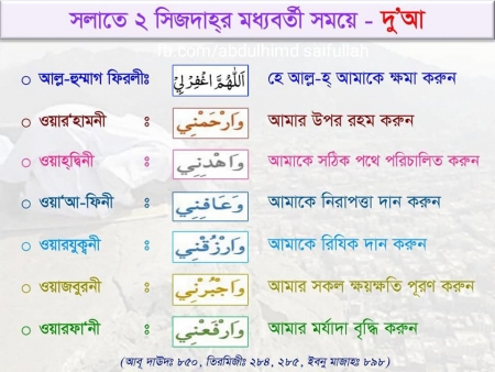 দুই সিজদার মাঝে মুমিনের পাঁচ চাওয়া